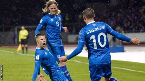 Iceland Becomes Tiniest Nation to Qualify for a World Cup