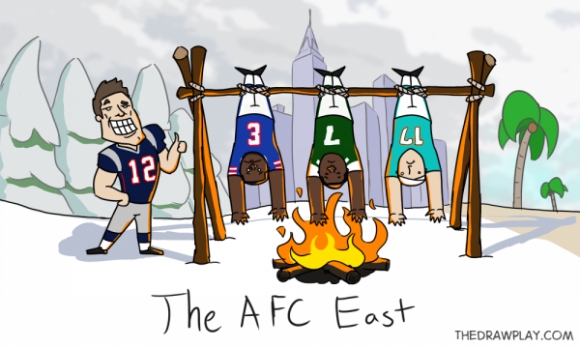 Here's Your 2016 AFC East Preview