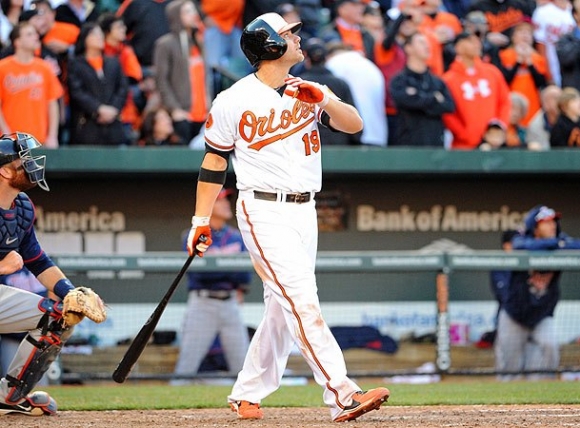 Is Chris Davis the Real Deal?