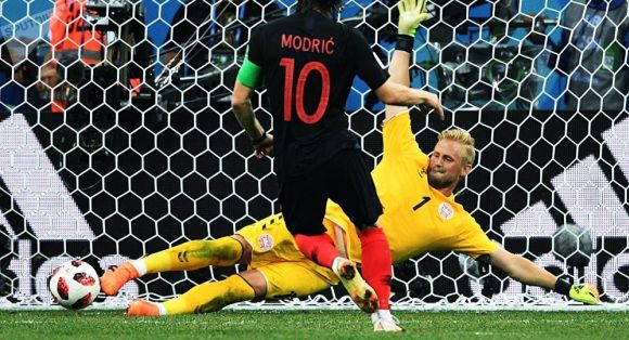 After a Wild Start Levels, Croatia Ousts Denmark in Shootout