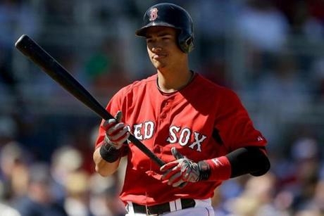 Bosox Wonder: Is Iglesias Here to Stay?