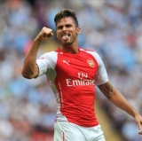 Gunners on Target against Manchester City