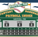 LA outspent their nearest league rivals by over $50 million in 2015 and failed to make the World Series yet again.