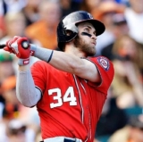 Harper’s Contract Demands Concern Nats 
