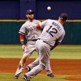 April Showers bring May Sours