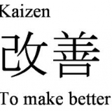 The Kaizen Philosophy in the NBA