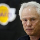 Mitch Kupchak