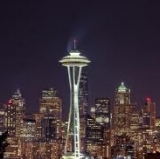 Going Under (by) The Needle