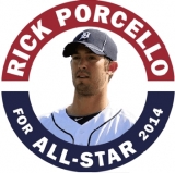 Here's Your 2014 American League All-Snark Team