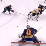 Sidney Crosby Scores Impossible One-Handed Goal